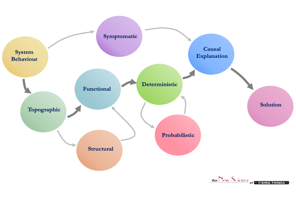 This image has an empty alt attribute; its file name is picture1.png